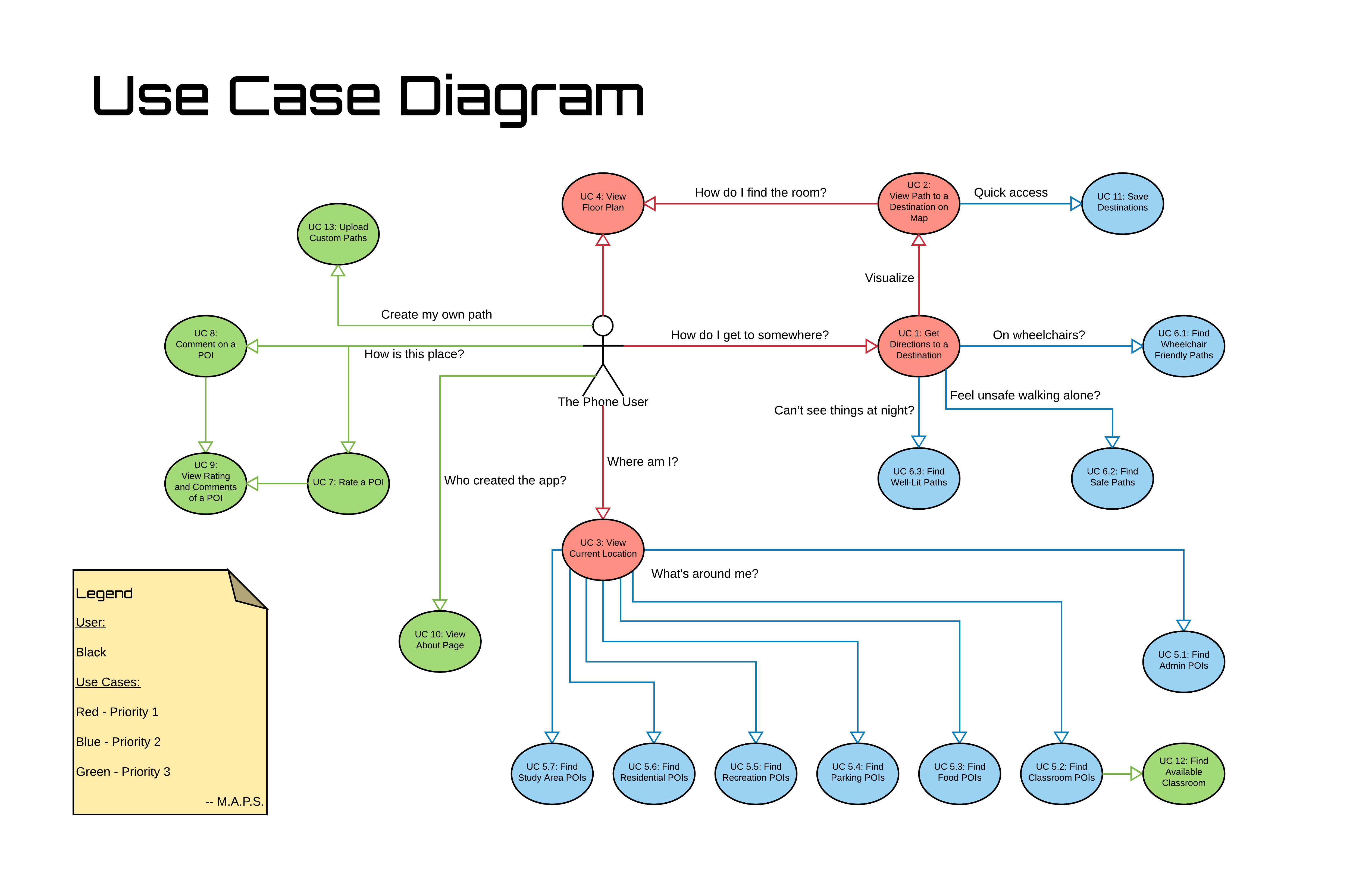 Use Case Diagrams What Is A Use Case Diagram Images